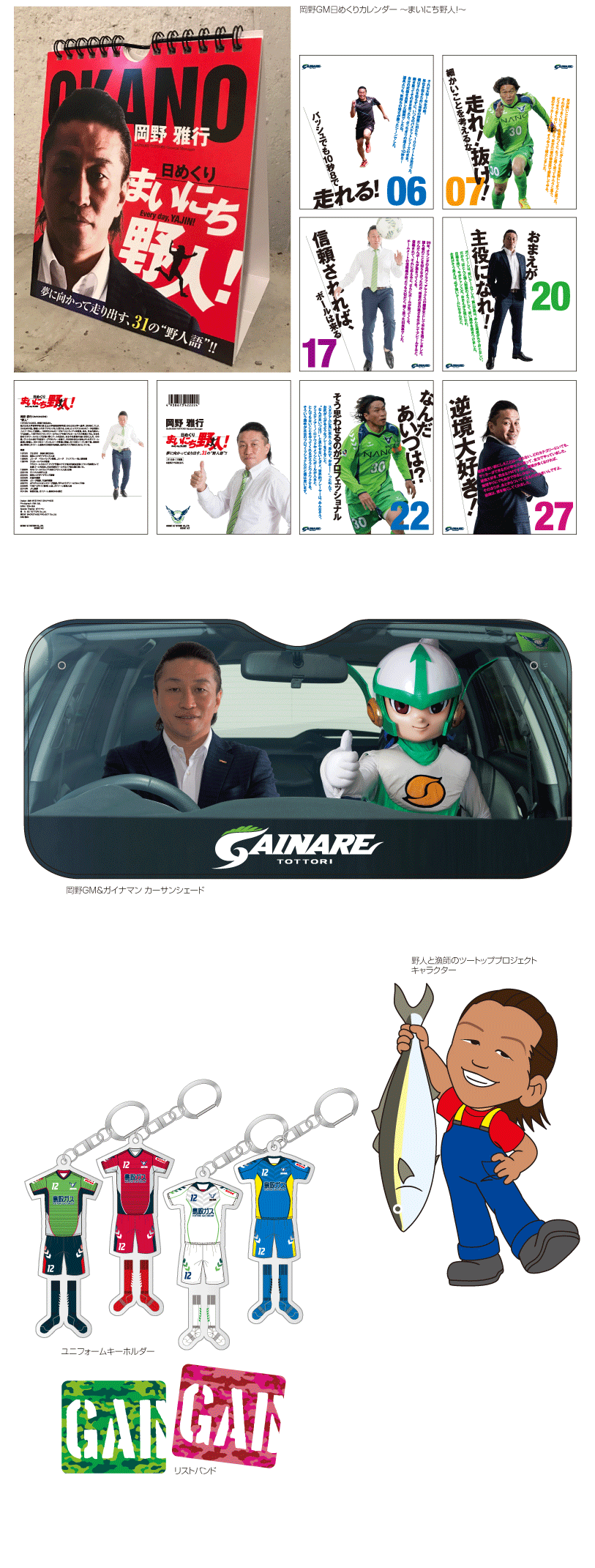 GAINARE